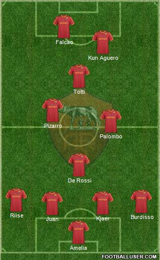 AS Roma Formation 2011