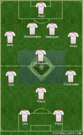 Hamburger SV Formation 2011