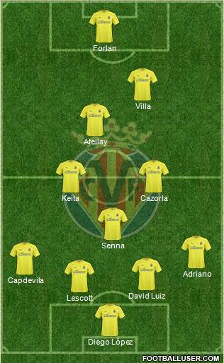 Villarreal C.F., S.A.D. Formation 2011