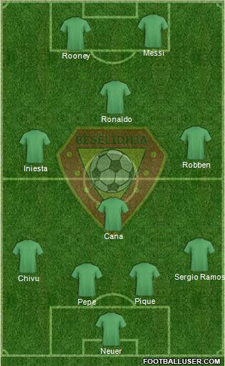 KS Besëlidhja Lezhë Formation 2011