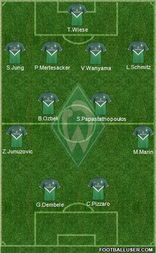 Werder Bremen Formation 2011