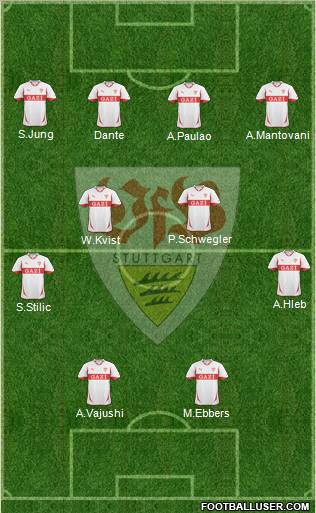 VfB Stuttgart Formation 2011