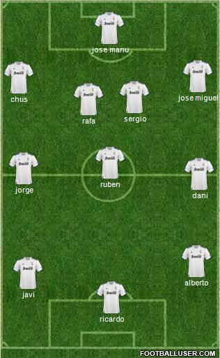 R. Madrid Castilla Formation 2011