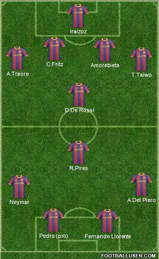 F.C. Barcelona B Formation 2011