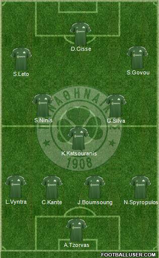 Panathinaikos AO Formation 2011