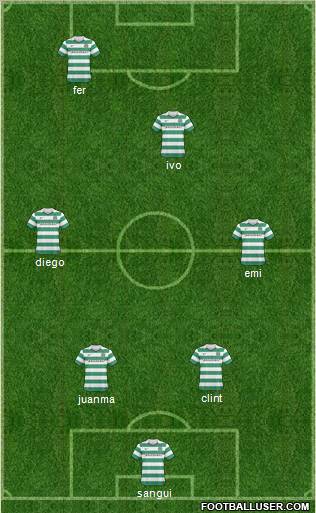 Celtic Formation 2011