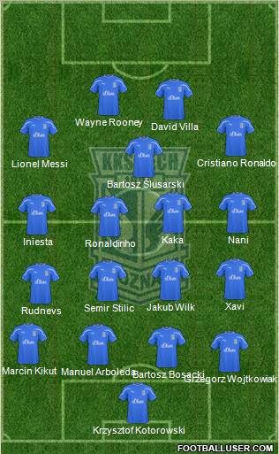 Lech Poznan Formation 2011