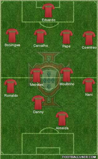 Portugal Formation 2011