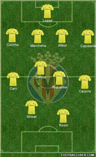 Villarreal C.F., S.A.D. Formation 2011