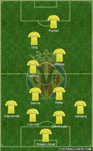 Villarreal C.F., S.A.D. Formation 2011