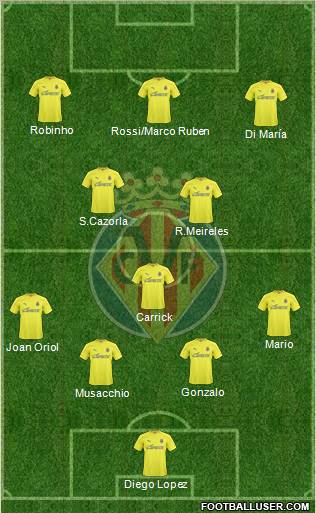 Villarreal C.F., S.A.D. Formation 2011