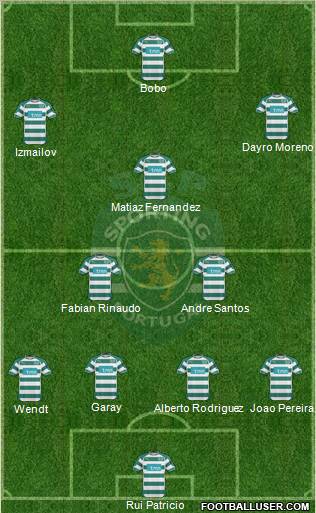 Sporting Clube de Portugal - SAD Formation 2011