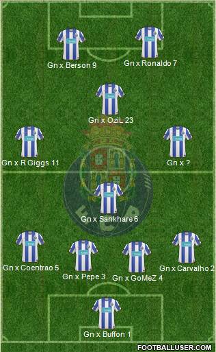 Futebol Clube do Porto - SAD Formation 2011