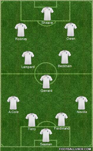 England Formation 2011