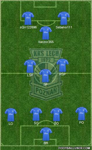 Lech Poznan Formation 2011