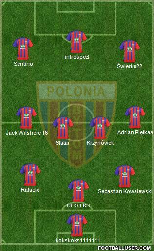 Polonia Bytom Formation 2011