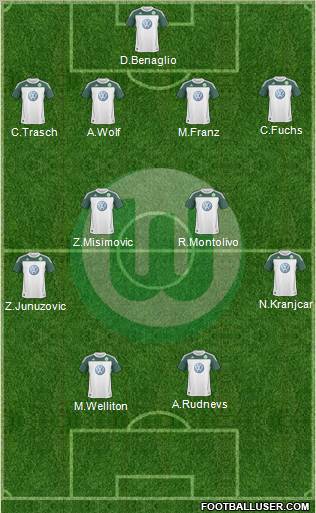 VfL Wolfsburg Formation 2011