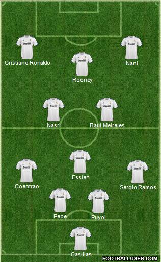 R. Madrid Castilla Formation 2011