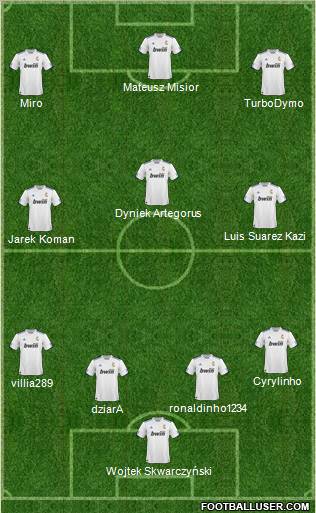 R. Madrid Castilla Formation 2011