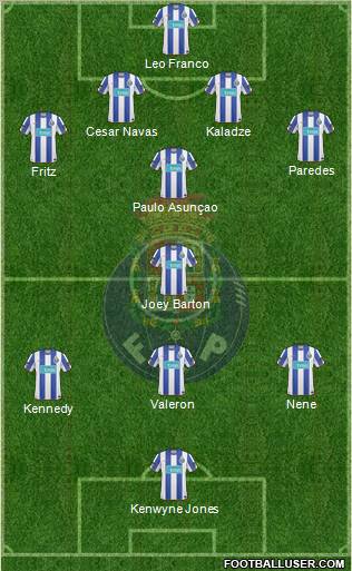 Futebol Clube do Porto - SAD Formation 2011