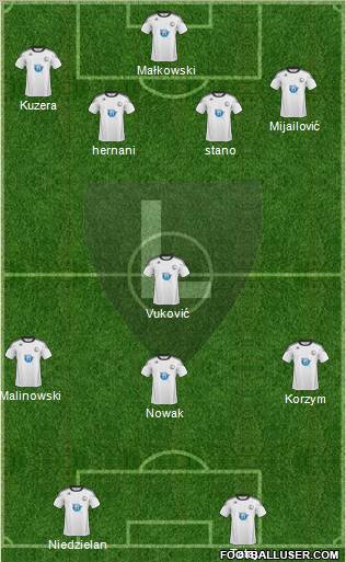 Legia Warszawa Formation 2011