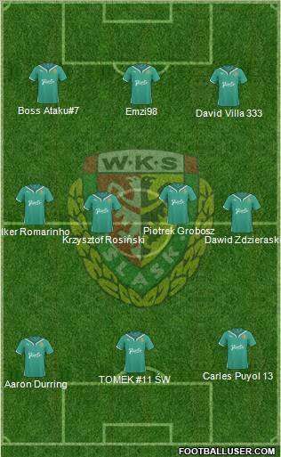 WKS Slask Wroclaw Formation 2011