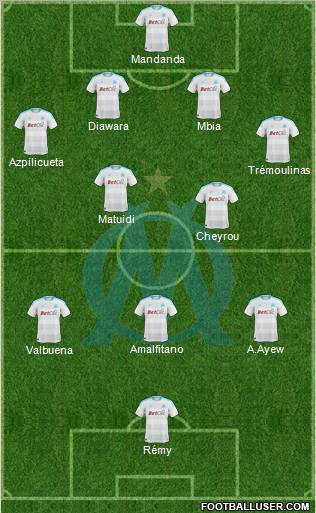 Olympique de Marseille Formation 2011