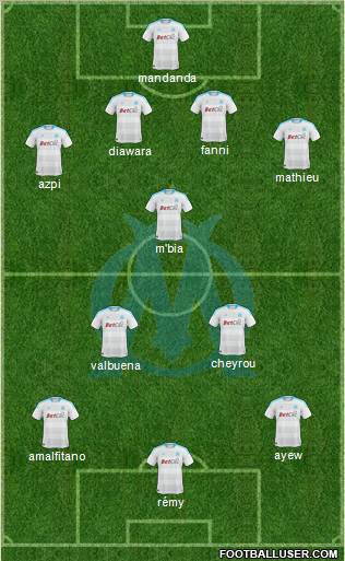 Olympique de Marseille Formation 2011