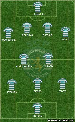 Sporting Clube de Portugal - SAD Formation 2011