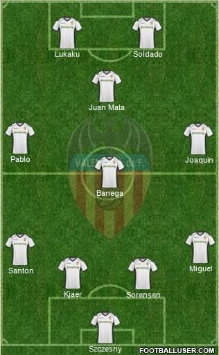 Valencia C.F., S.A.D. Formation 2011