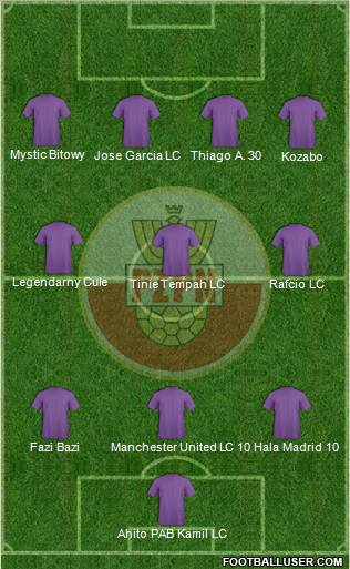 Poland Formation 2011