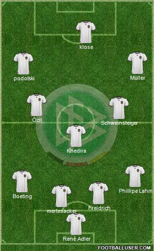 Germany Formation 2011