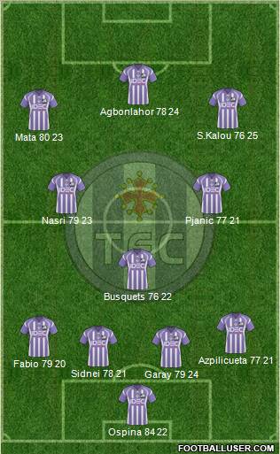 Toulouse Football Club Formation 2011