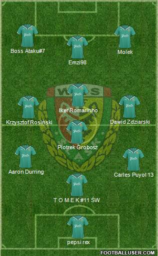 WKS Slask Wroclaw Formation 2011