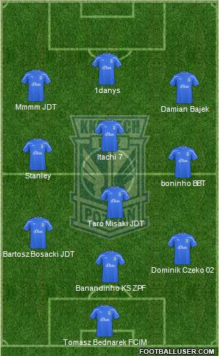 Lech Poznan Formation 2011