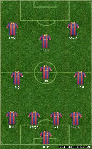 F.C. Barcelona B Formation 2011