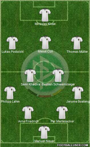 Germany Formation 2011