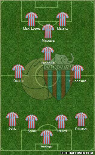 Catania Formation 2011