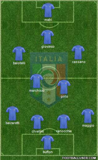 Italy Formation 2011