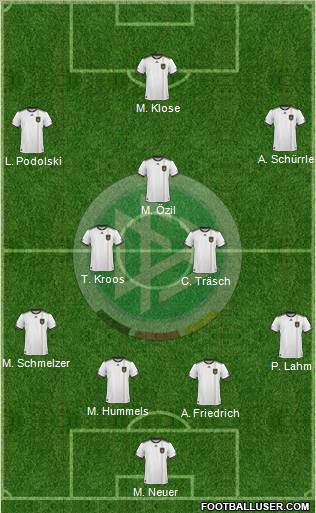 Germany Formation 2011