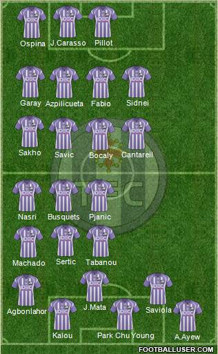 Toulouse Football Club Formation 2011