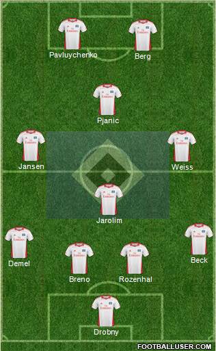 Hamburger SV Formation 2011