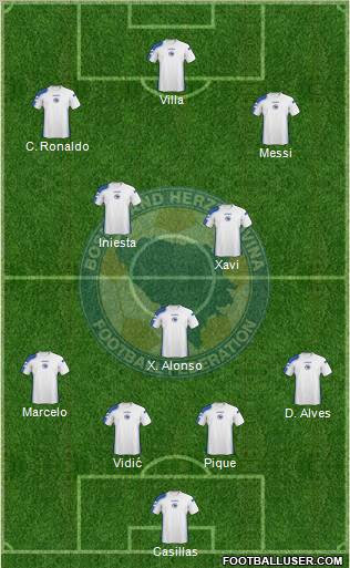 Bosnia and Herzegovina Formation 2011