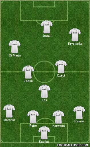 R. Madrid Castilla Formation 2011