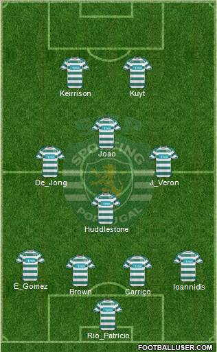 Sporting Clube de Portugal - SAD Formation 2011