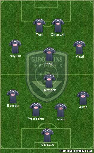 FC Girondins de Bordeaux Formation 2011