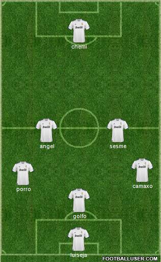 R. Madrid Castilla Formation 2011