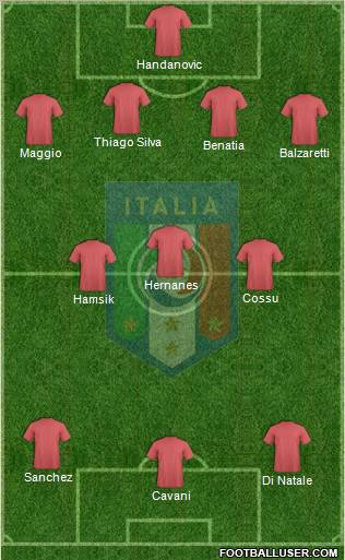 Italy Formation 2011