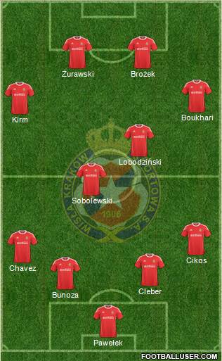 Wisla Krakow Formation 2011