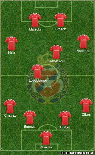 Wisla Krakow Formation 2011